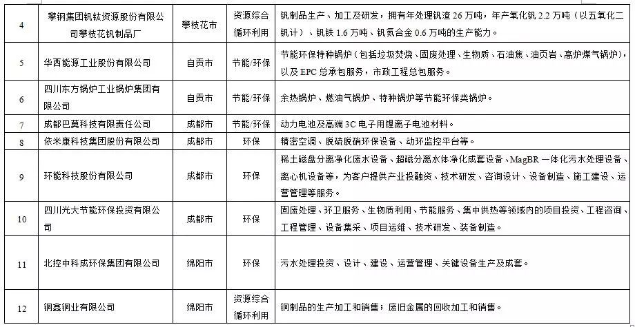 AG真人官方(中国)官方网站IOS/安卓通用版/手机app下载