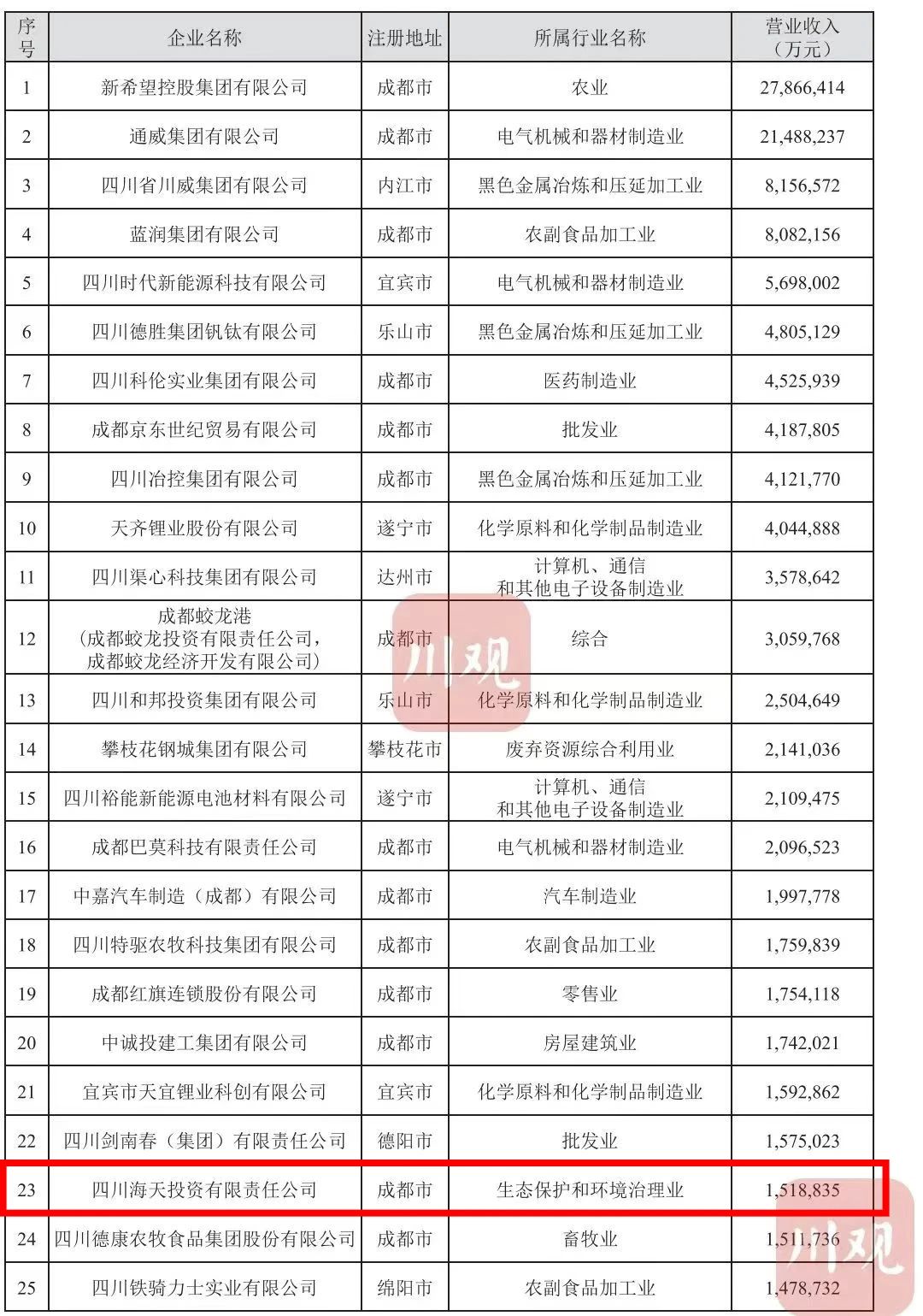 AG真人官方(中国)官方网站IOS/安卓通用版/手机app下载