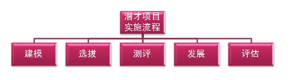 Starbo星宝(中国集团)官方网站