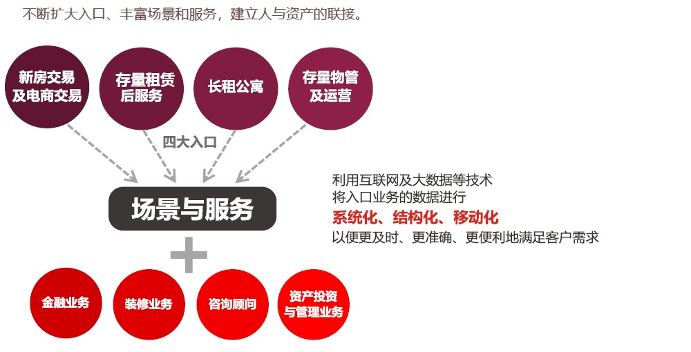 Starbo星宝(中国集团)官方网站