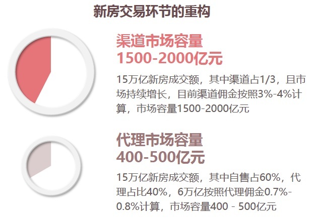 Starbo星宝(中国集团)官方网站