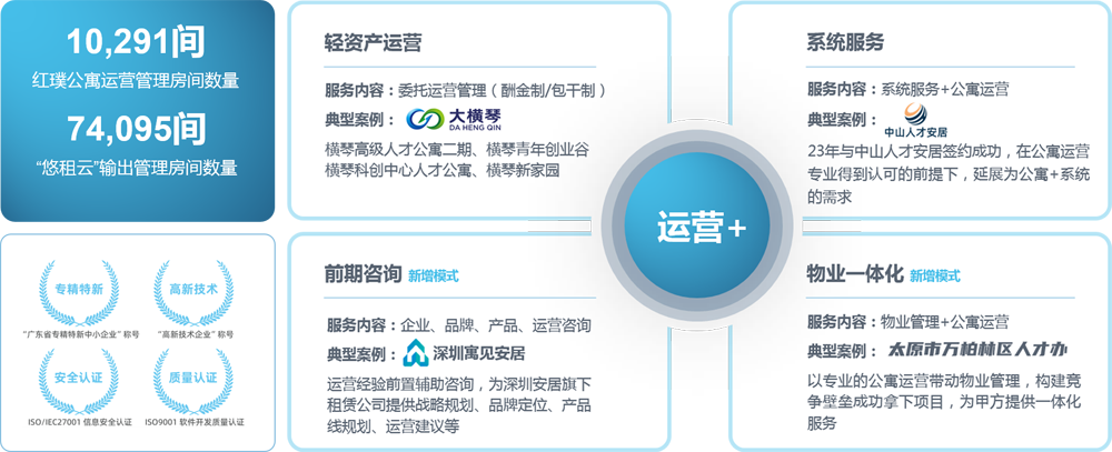 Starbo星宝(中国集团)官方网站