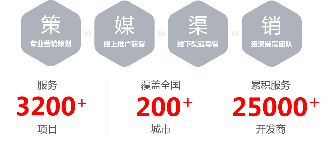 Starbo星宝(中国集团)官方网站